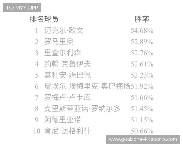 中国足球历史上的老牌球星回顾与传奇时刻解析 中国足球历史上的老牌球星回顾与传奇时刻解析