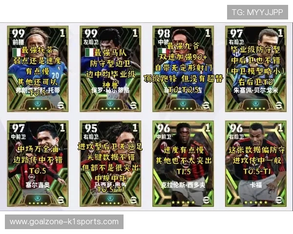 实况足球中最具性价比的球星推荐,你不容错过的超值选择 实况足球中最具性价比的球星推荐,你不容错过的超值选择