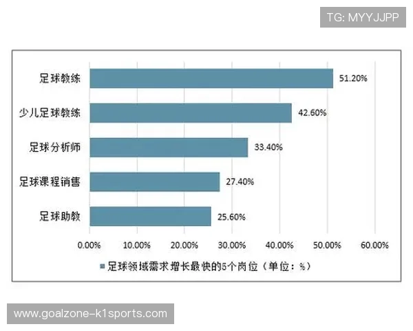 足球星卡价格分析 影响因素及市场趋势详解 足球星卡价格分析 影响因素及市场趋势详解